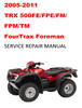 Thumbnail 2005-2011 TRX500 FPE FPM Fourtrax Foreman Service Manual