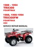 Thumbnail 1988-1994 TRX300FW Fourtrax Service Repair Manual workshop Thumbnail 1988-1994 TRX300FW Fourtrax Service Repair Manual workshop
